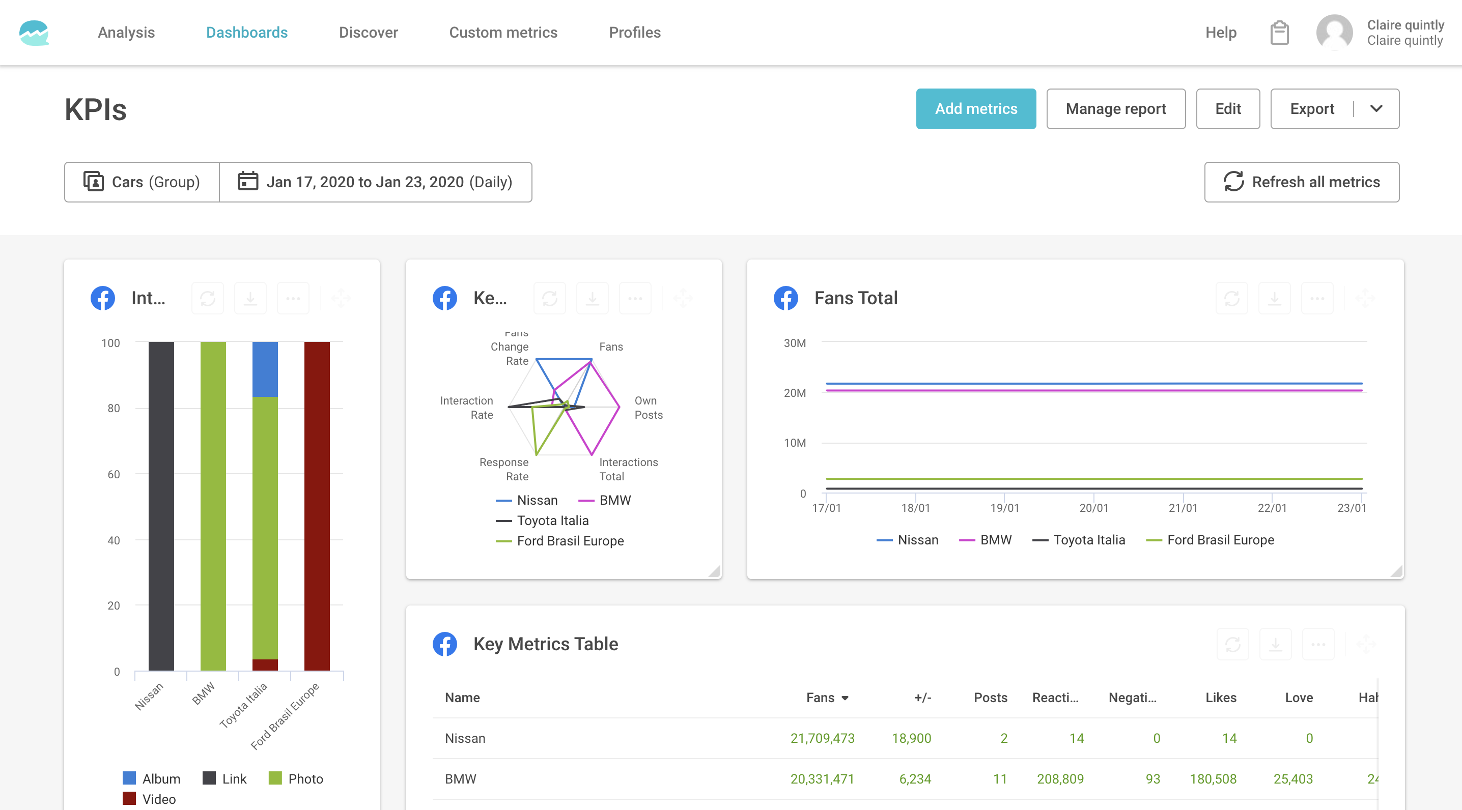 Update to our dashboard grid layout 📈 quintly Product changes